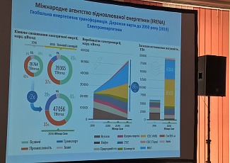 "Акватерм 2019. Cool Clima Area!"