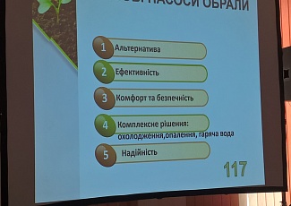"Акватерм 2019. Cool Clima Area!"