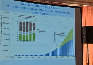 "Акватерм 2019. Cool Clima Area!"