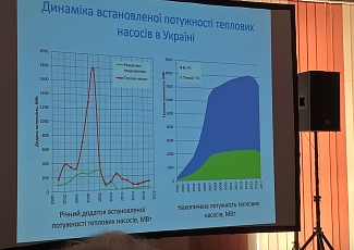 "Акватерм 2019. Cool Clima Area!"
